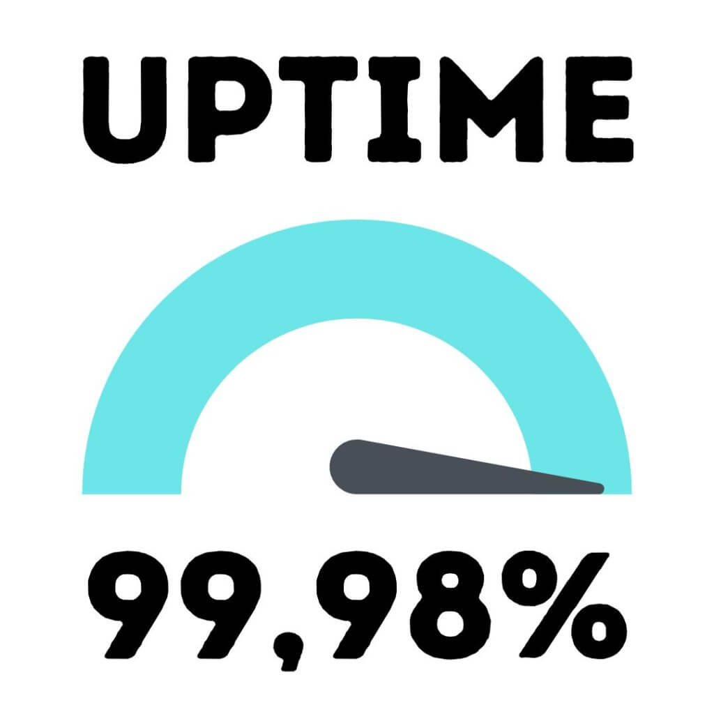 uptime